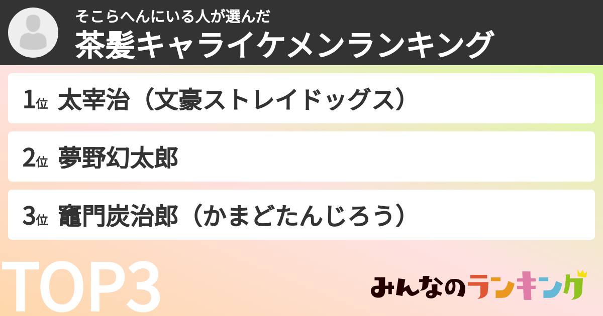 そこらへんにいる人さんの「茶髪キャライケメンランキング」