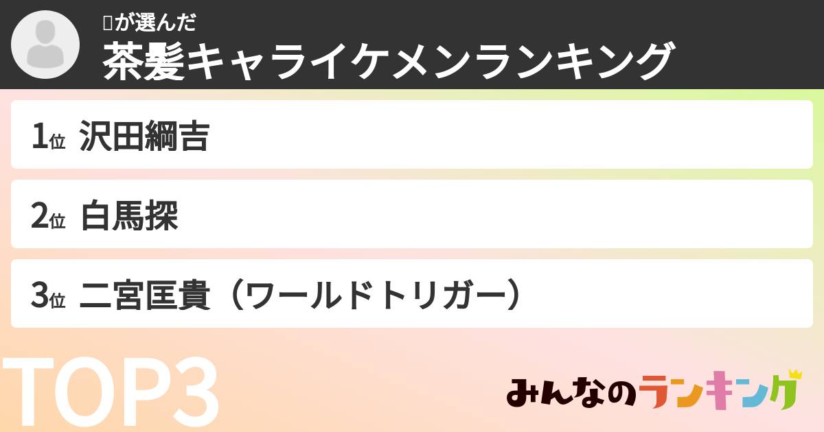 纋さんの「茶髪キャライケメンランキング」