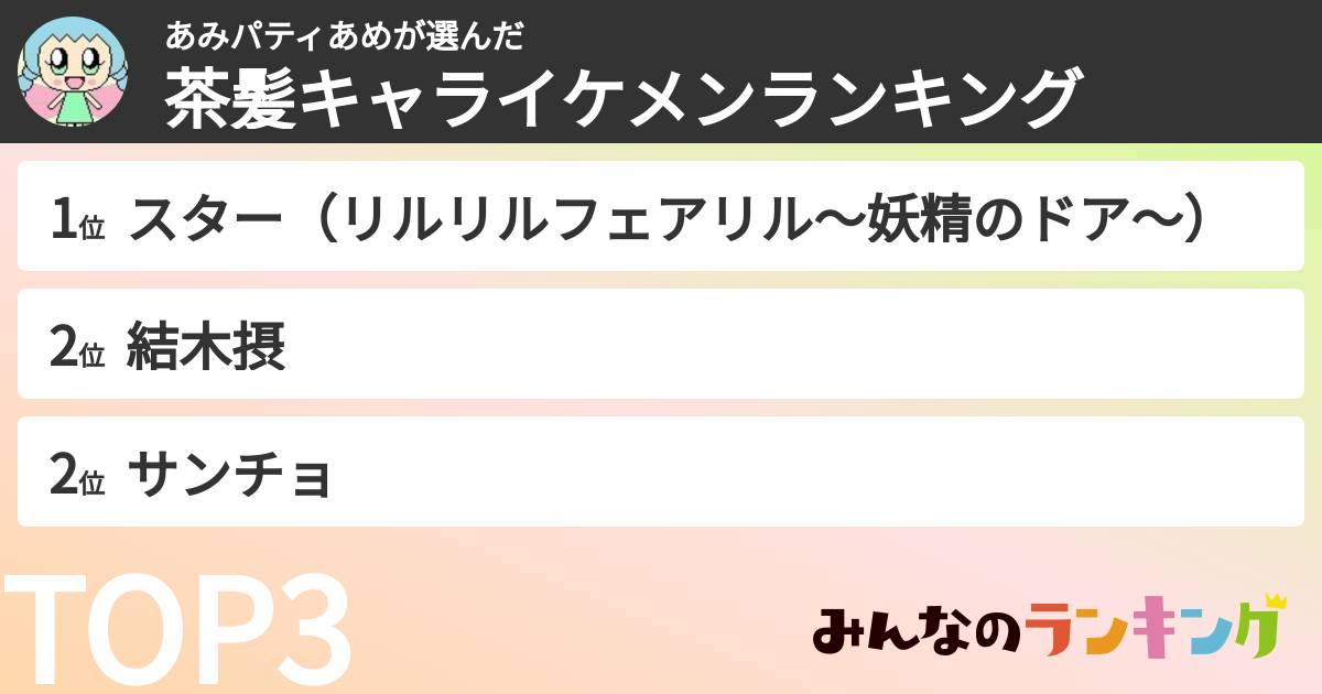 あみパティあめさんの「茶髪キャライケメンランキング」
