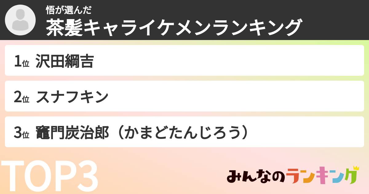 悟さんの「茶髪キャライケメンランキング」