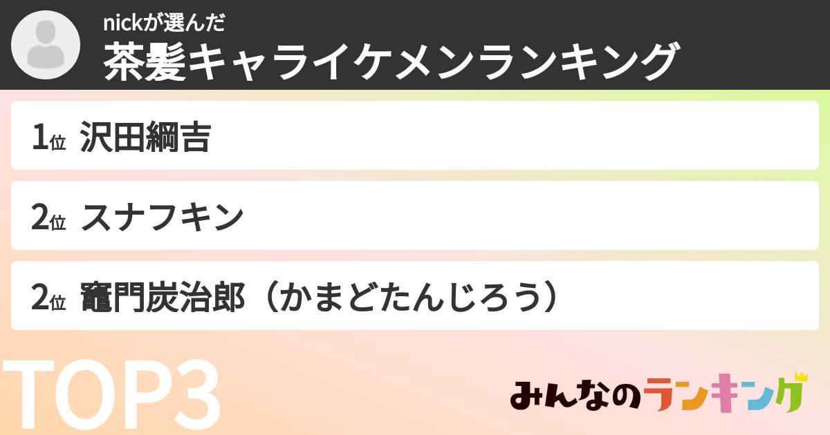 nickさんの「茶髪キャライケメンランキング」