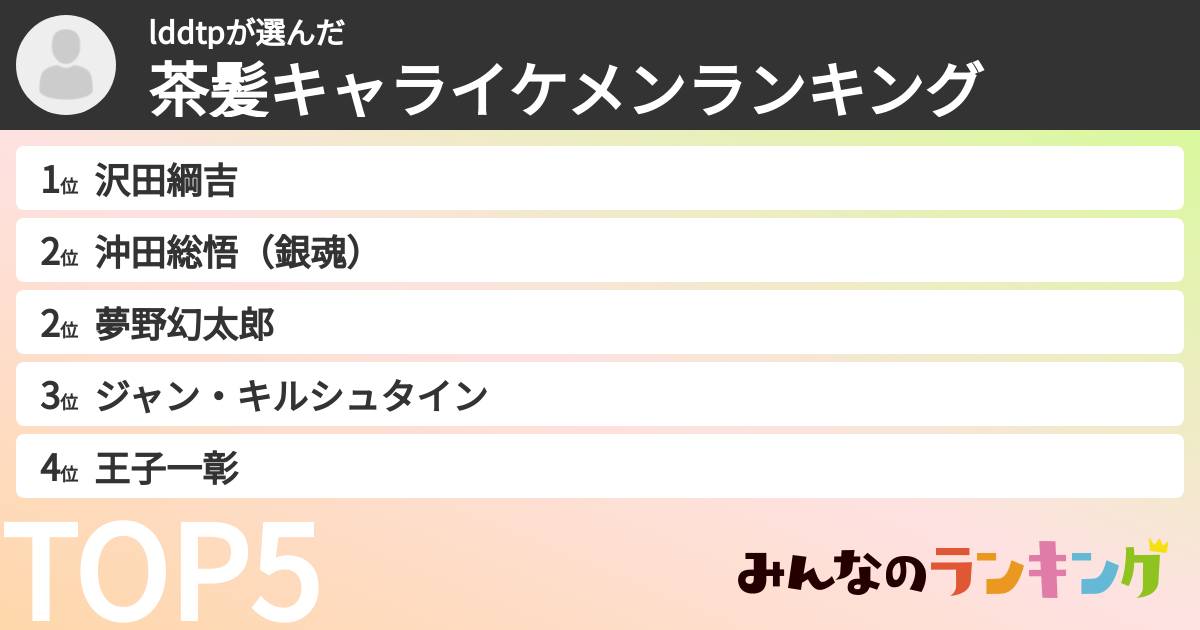 lddtpさんの「茶髪キャライケメンランキング」