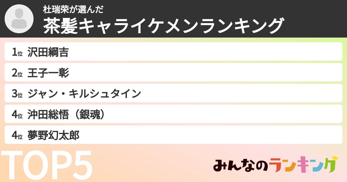 杜瑞荣さんの「茶髪キャライケメンランキング」