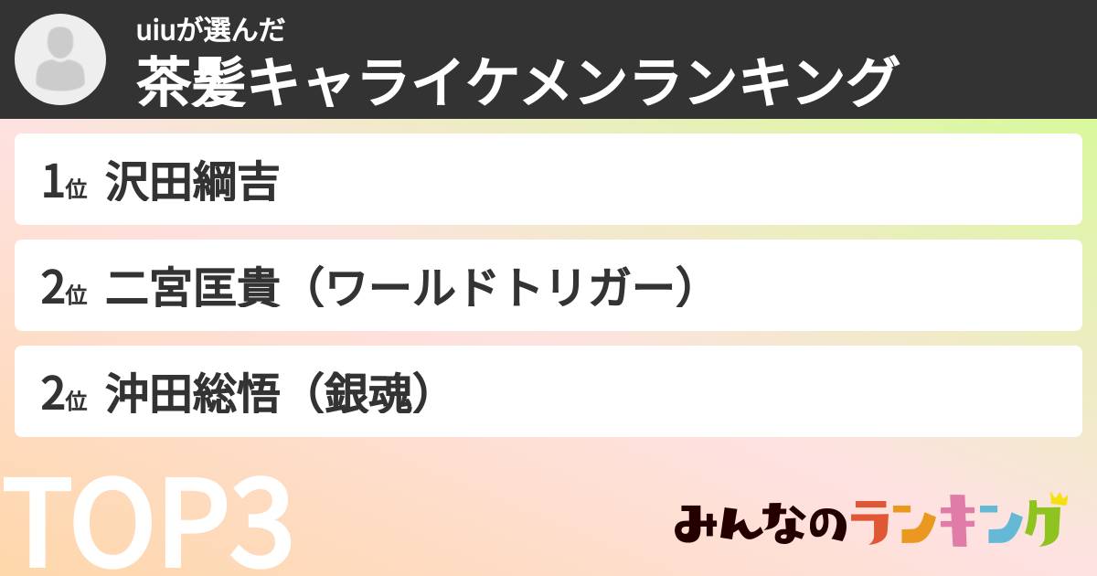 uiuさんの「茶髪キャライケメンランキング」