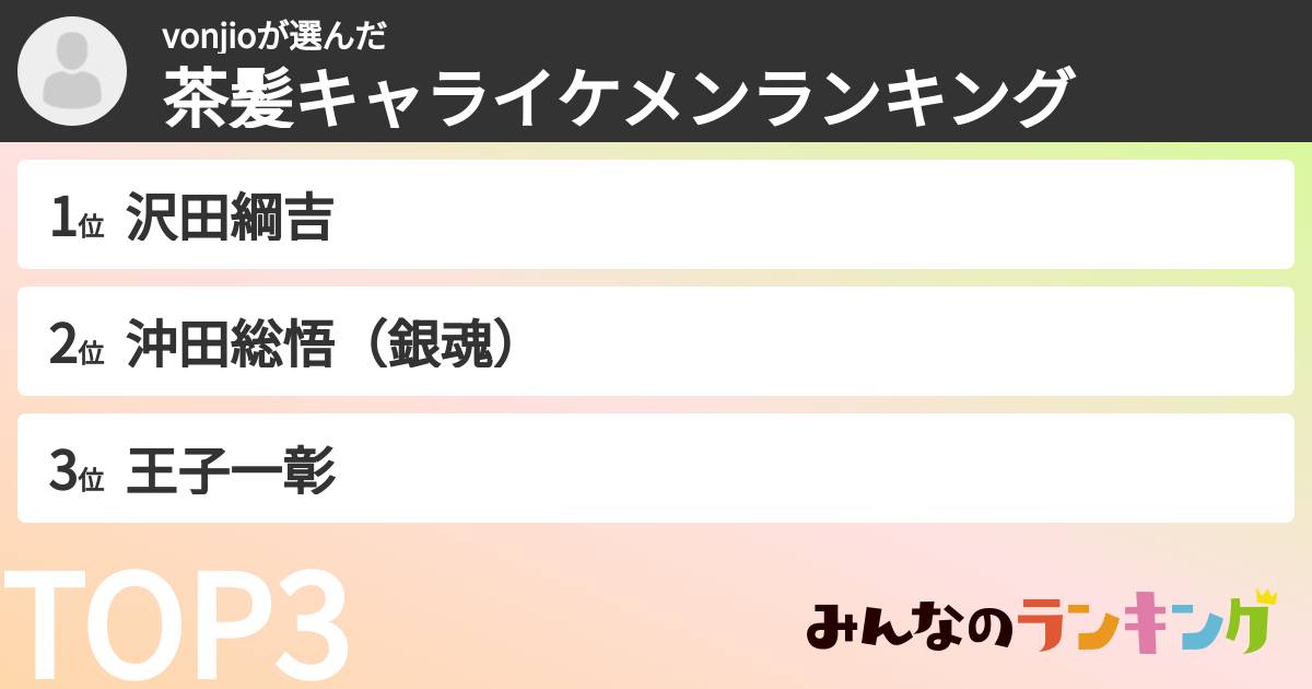 vonjioさんの「茶髪キャライケメンランキング」