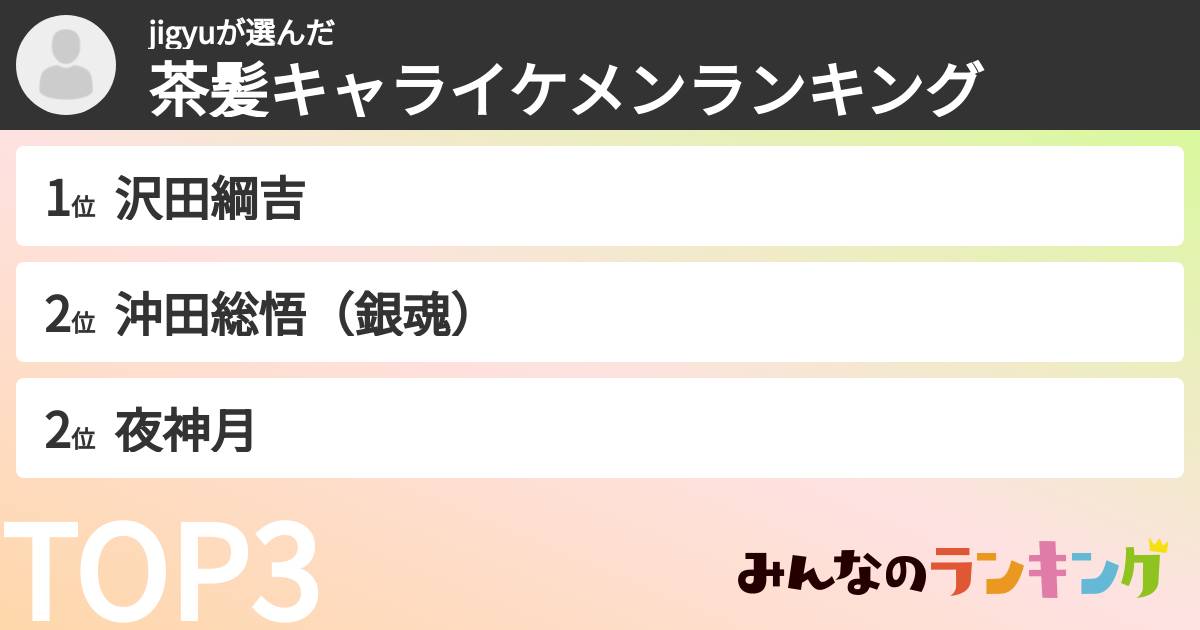 jigyuさんの「茶髪キャライケメンランキング」
