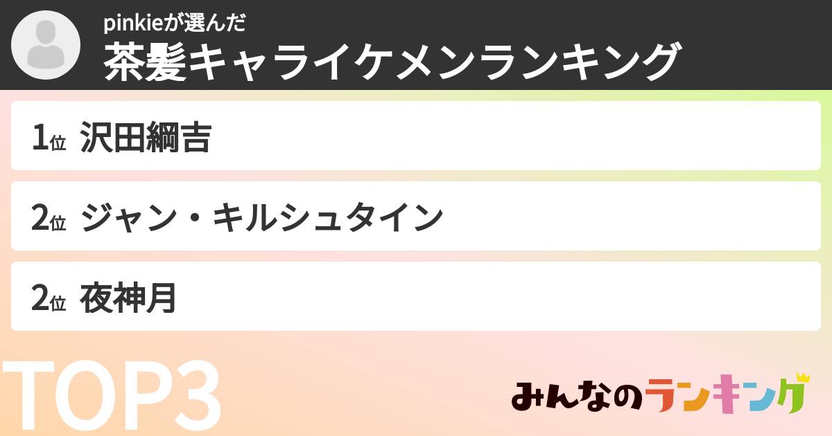 pinkieさんの「茶髪キャライケメンランキング」