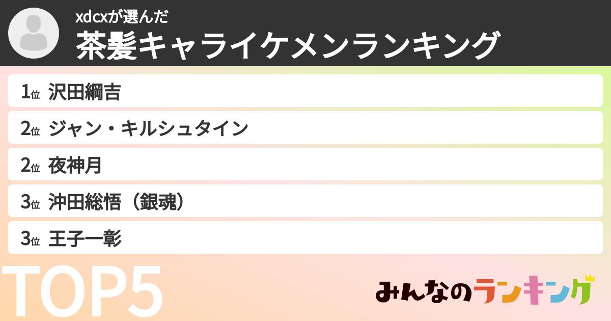 xdcxさんの「茶髪キャライケメンランキング」