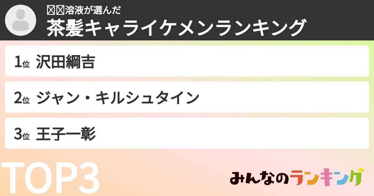 亚铁溶液さんの「茶髪キャライケメンランキング」