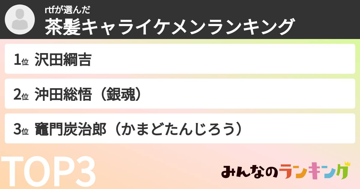 rtfさんの「茶髪キャライケメンランキング」