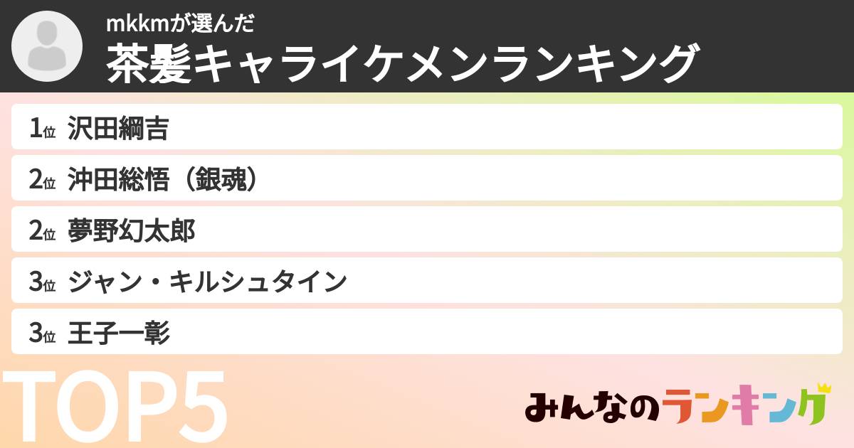 mkkmさんの「茶髪キャライケメンランキング」