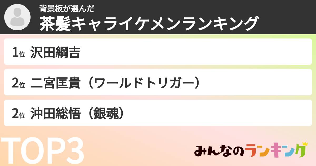 背景板さんの「茶髪キャライケメンランキング」