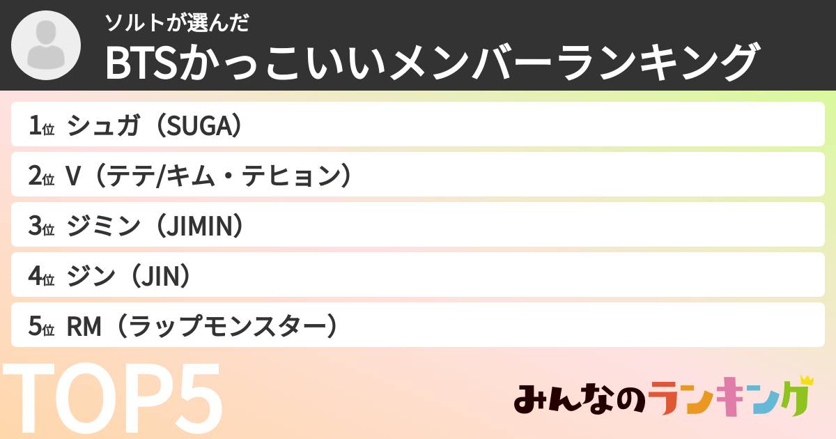 ソルトさんの「BTSかっこいいメンバーランキング」
