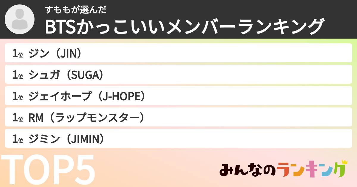 すももさんの「BTSかっこいいメンバーランキング」