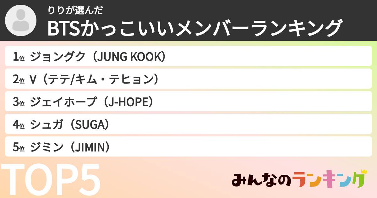 りりさんの「BTSかっこいいメンバーランキング」