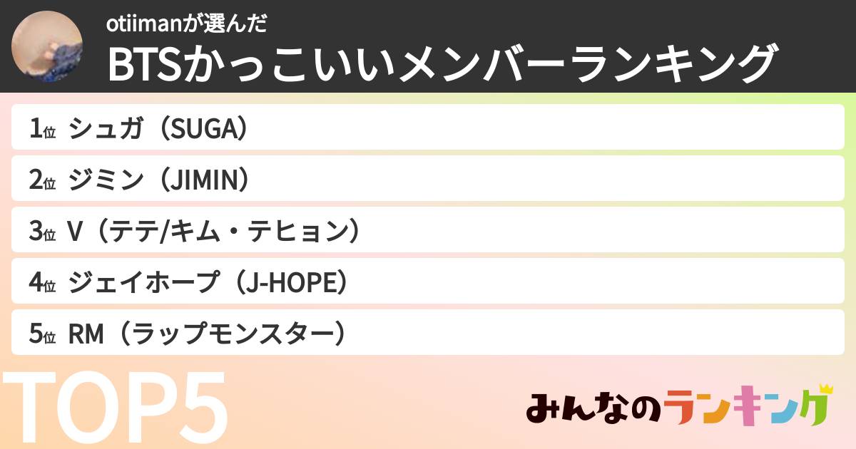 otiimanさんの「BTSかっこいいメンバーランキング」