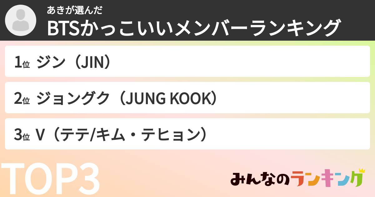 あきさんの「BTSかっこいいメンバーランキング」