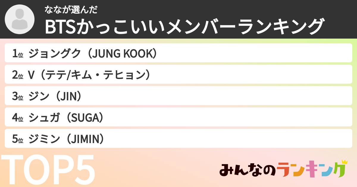 ななさんの「BTSかっこいいメンバーランキング」