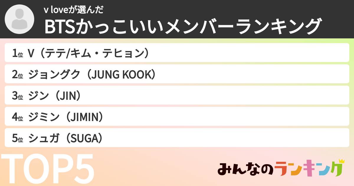 v loveさんの「BTSかっこいいメンバーランキング」