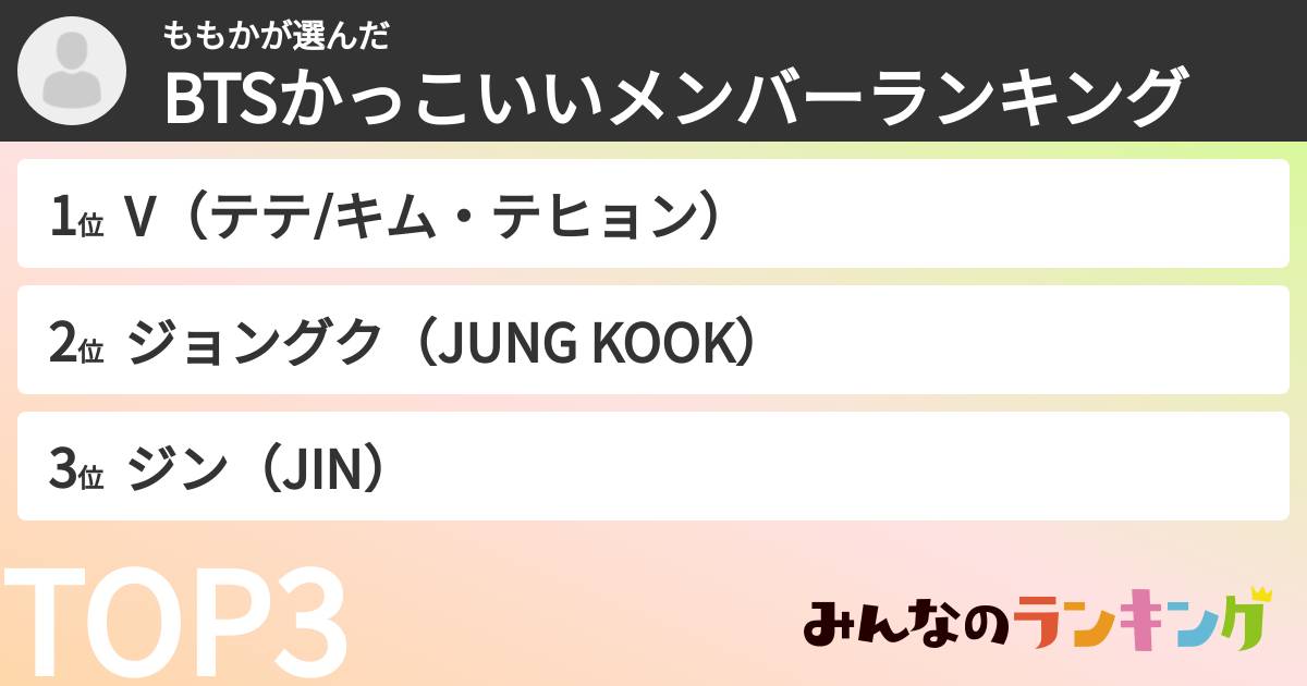 ももかさんの「BTSかっこいいメンバーランキング」