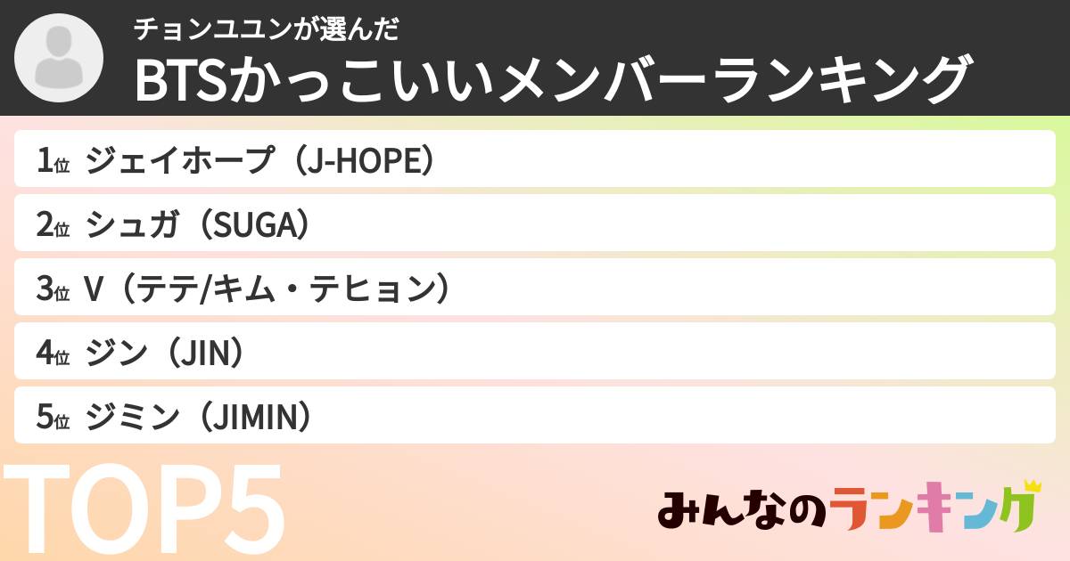 チョンユユンさんの「BTSかっこいいメンバーランキング」