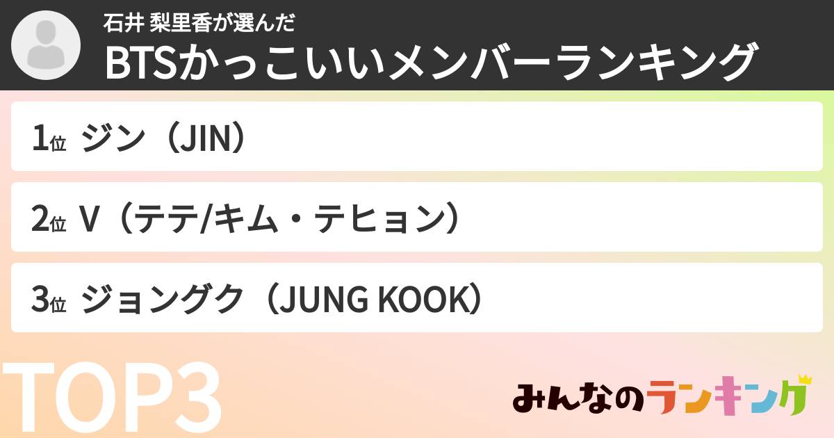 石井 梨里香さんの「BTSかっこいいメンバーランキング」