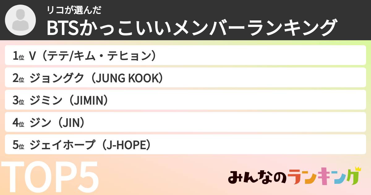 リコさんの「BTSかっこいいメンバーランキング」