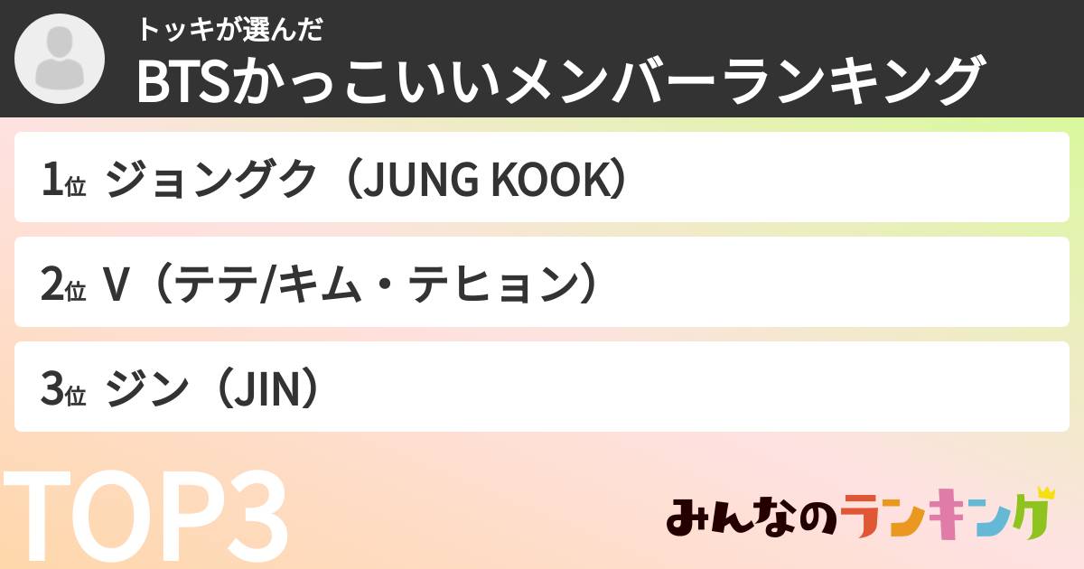 トッキさんの「BTSかっこいいメンバーランキング」