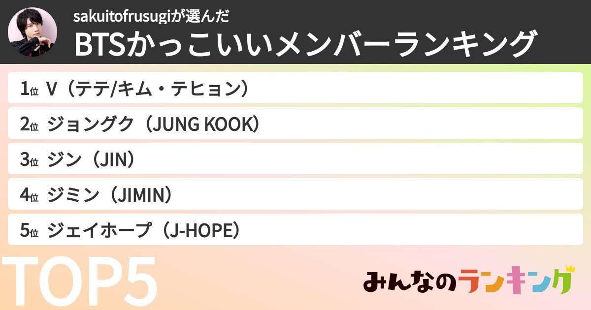 sakuitofrusugiさんの「BTSかっこいいメンバーランキング」