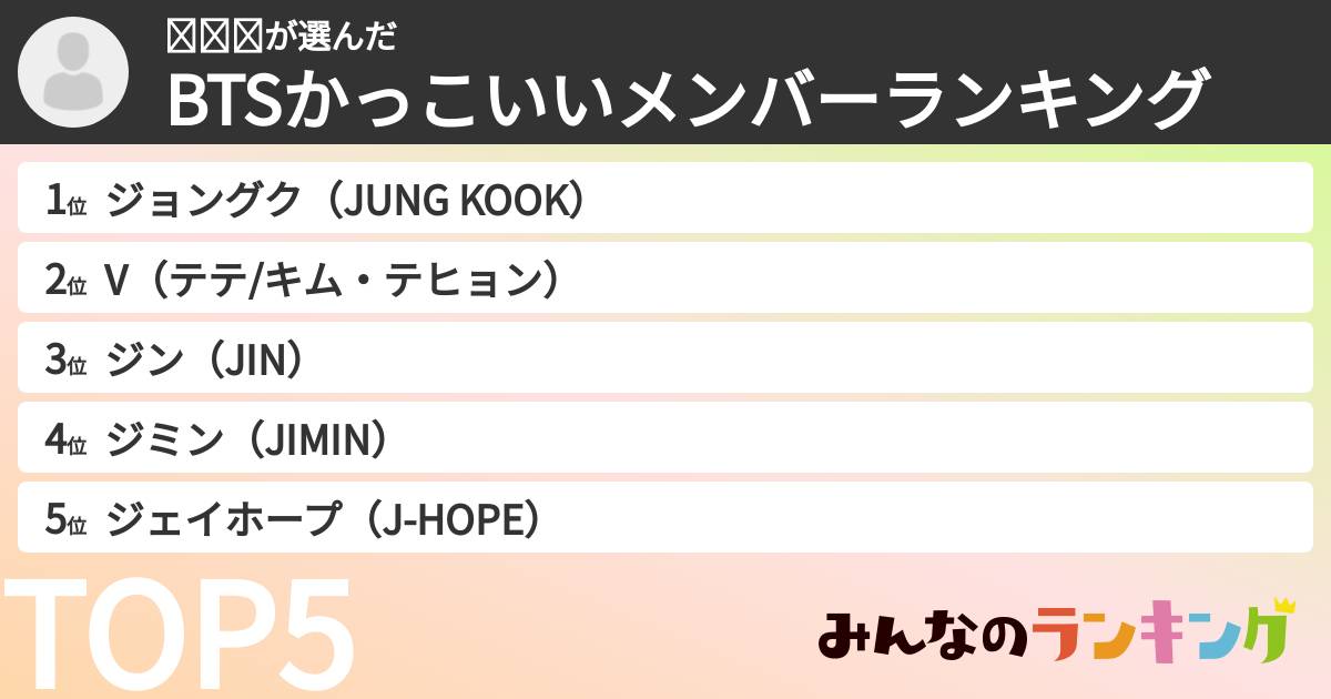 𝐴𝑛⋆さんの「BTSかっこいいメンバーランキング」