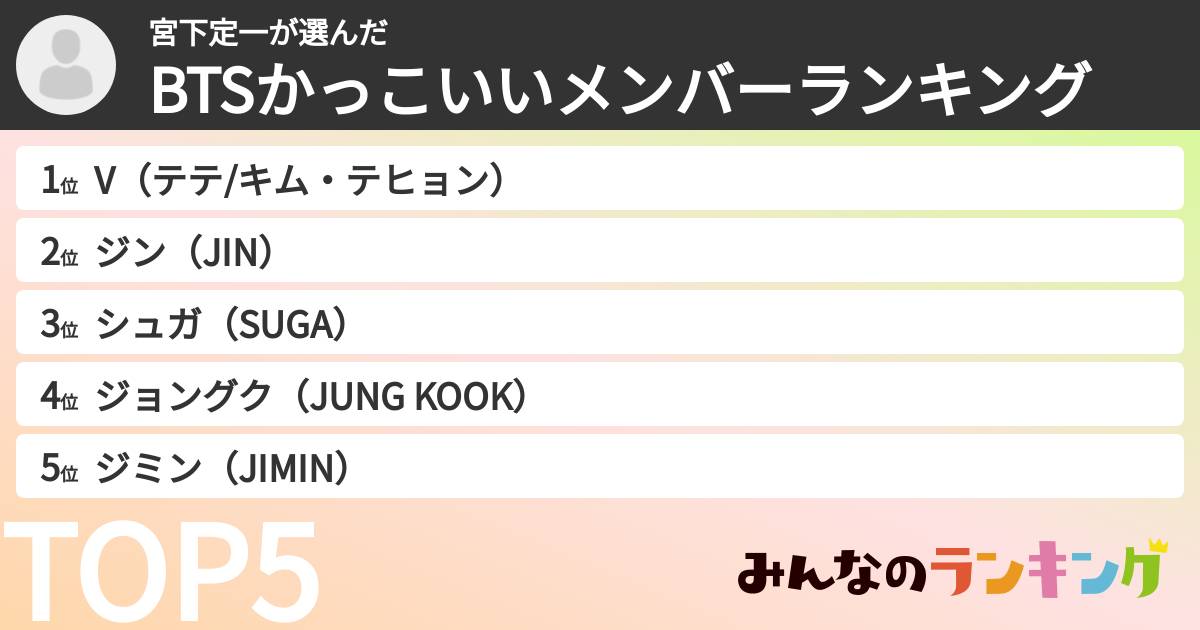 宮下定一さんの「BTSかっこいいメンバーランキング」