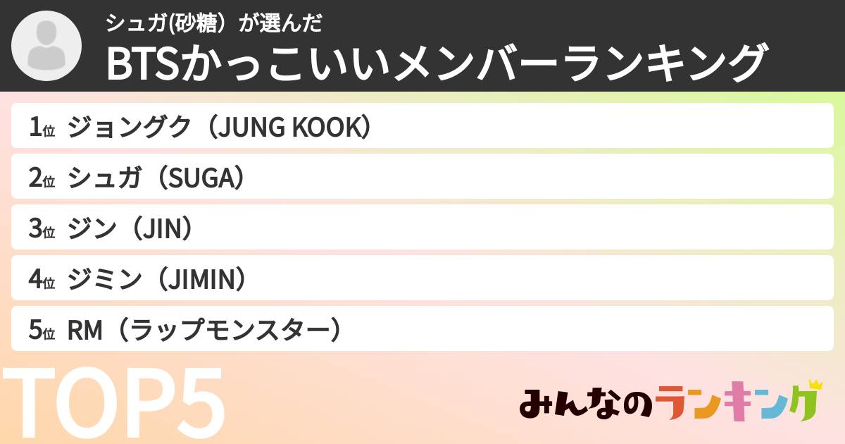 シュガ(砂糖）さんの「BTSかっこいいメンバーランキング」