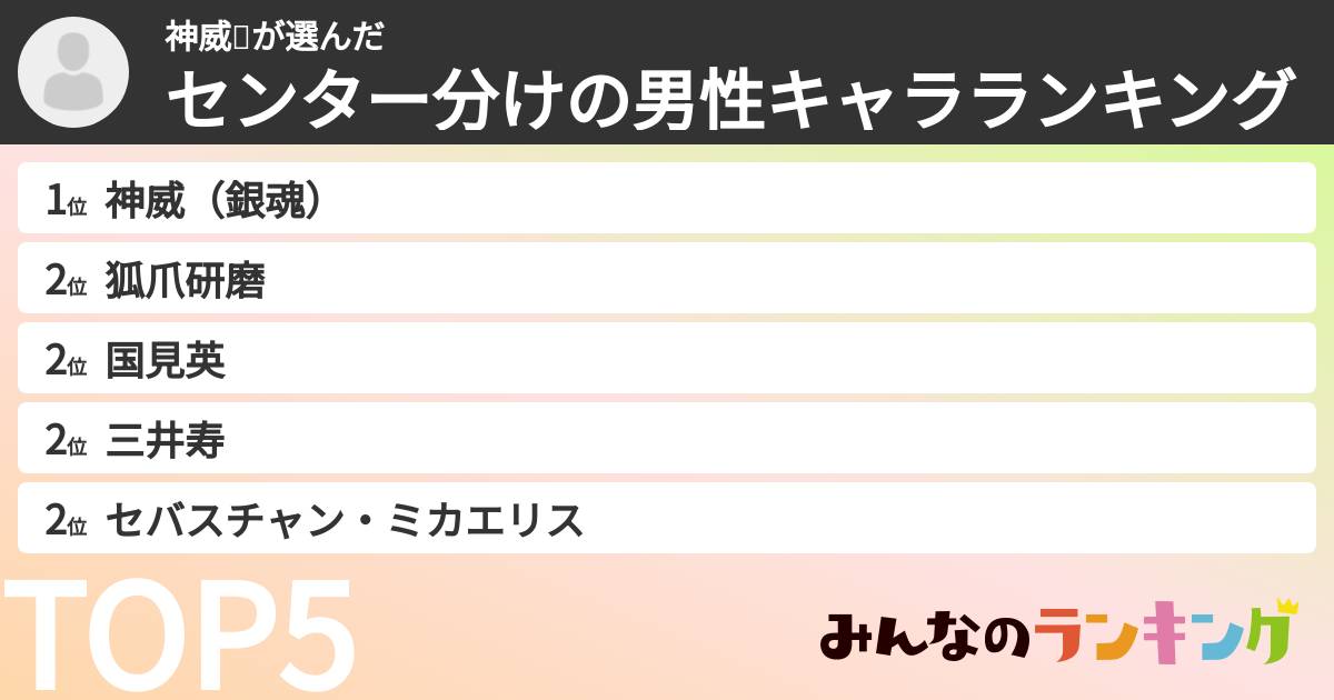神威❤️さんの「センター分けの男性キャラランキング」