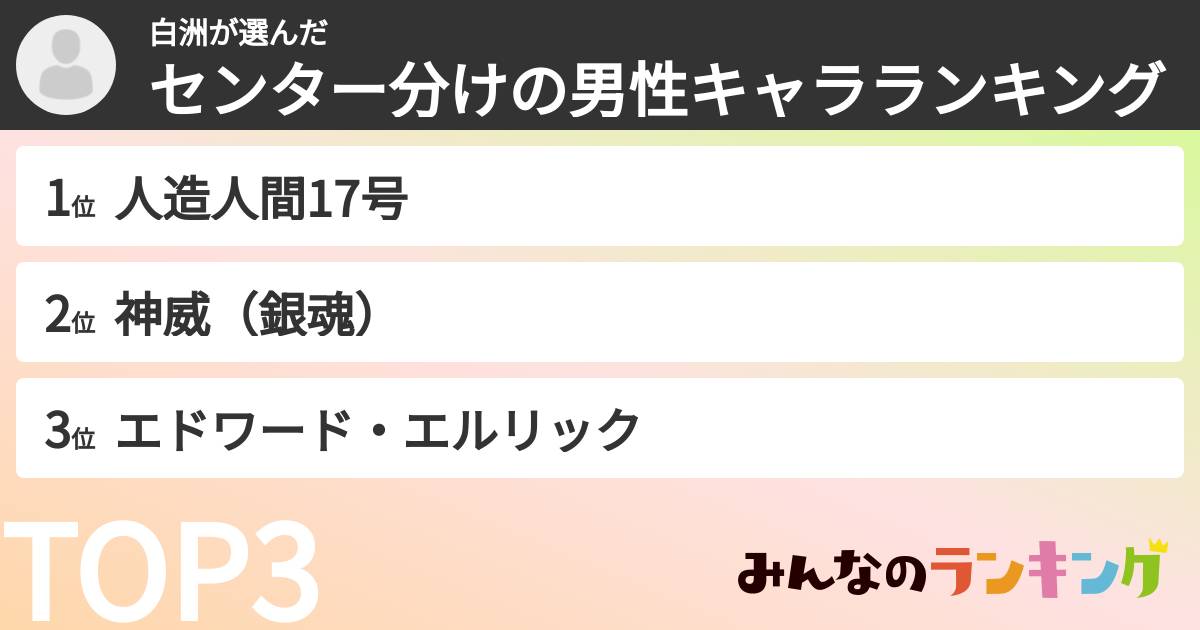 白洲さんの「センター分けの男性キャラランキング」