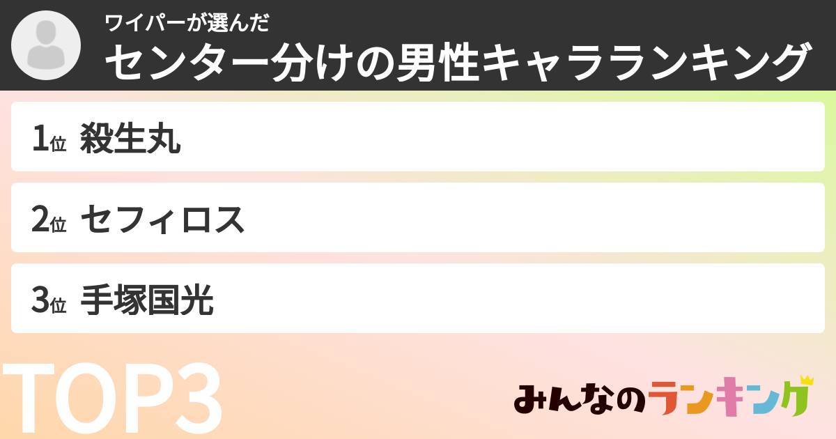 ワイパーさんの「センター分けの男性キャラランキング」