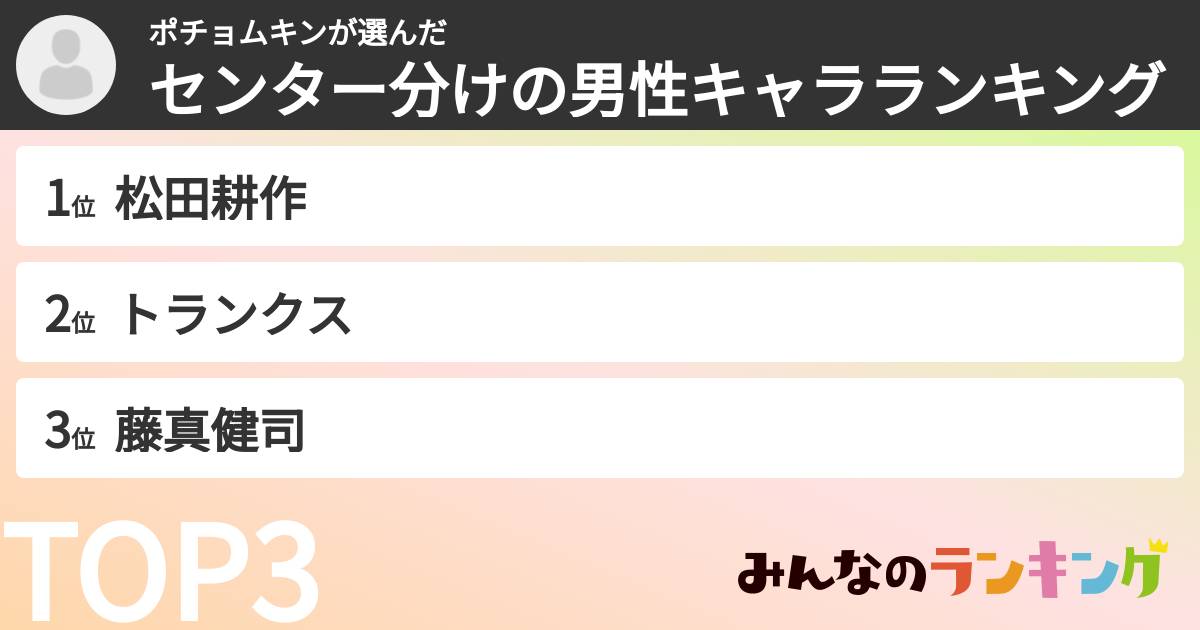 ポチョムキンさんの「センター分けの男性キャラランキング」