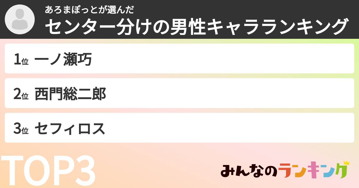 あろまぽっとさんの「センター分けの男性キャラランキング」