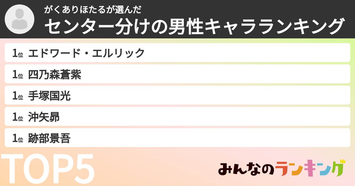 がくありほたるさんの「センター分けの男性キャラランキング」