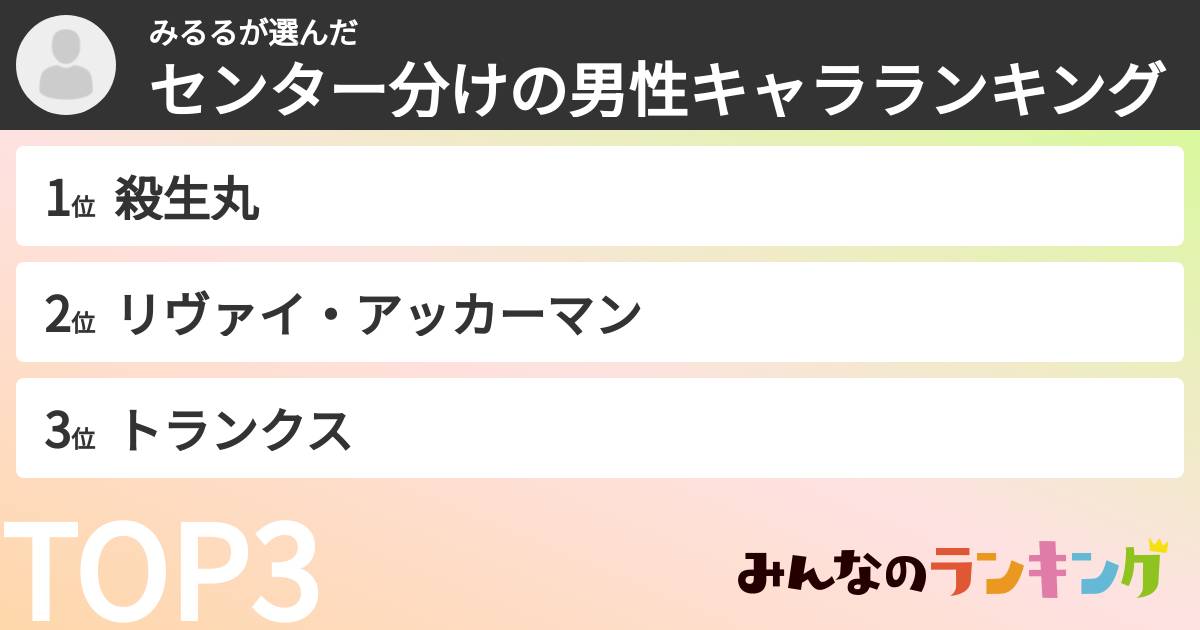 みるるさんの「センター分けの男性キャラランキング」
