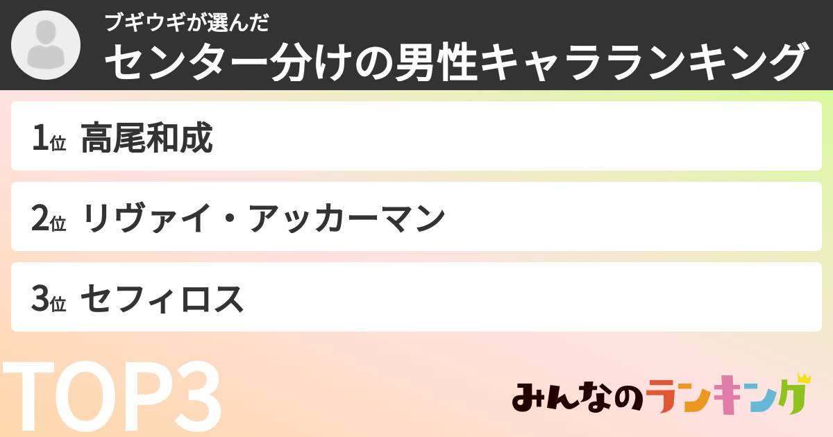 ブギウギさんの「センター分けの男性キャラランキング」
