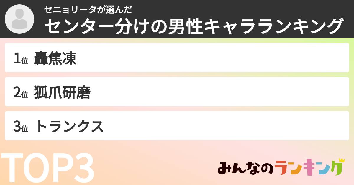 セニョリータさんの「センター分けの男性キャラランキング」