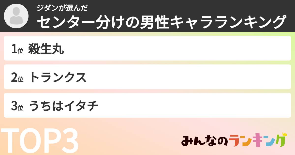 ジダンさんの「センター分けの男性キャラランキング」