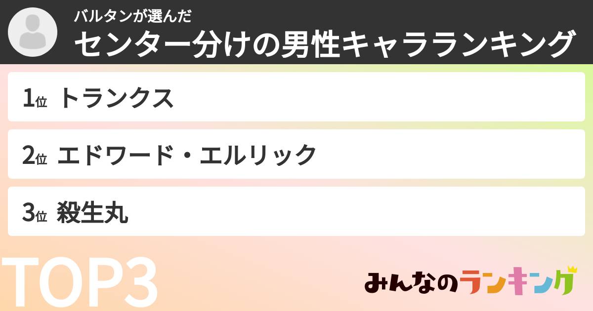 バルタンさんの「センター分けの男性キャラランキング」