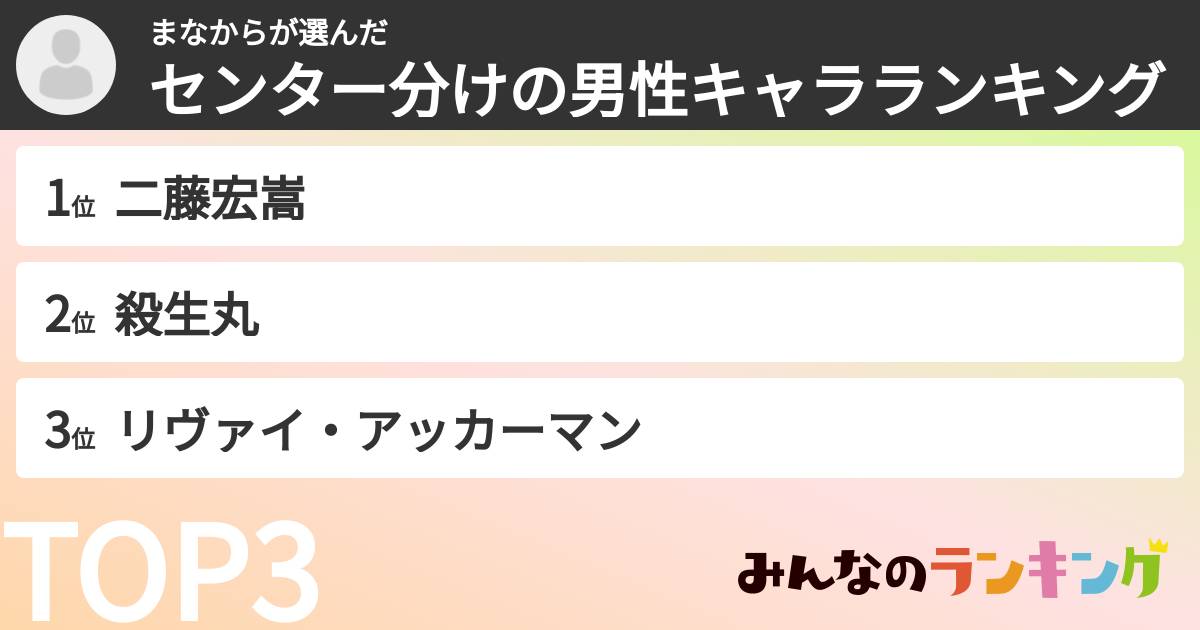 まなからさんの「センター分けの男性キャラランキング」
