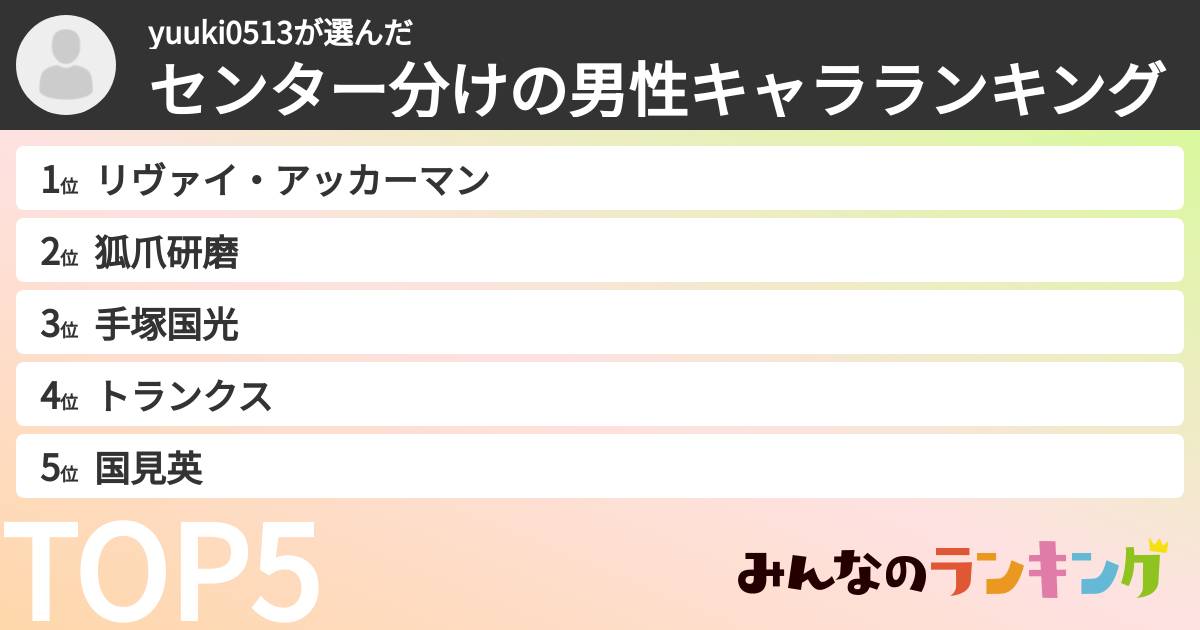 yuuki0513さんの「センター分けの男性キャラランキング」