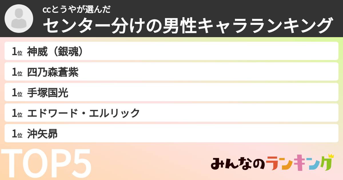 ccとうやさんの「センター分けの男性キャラランキング」
