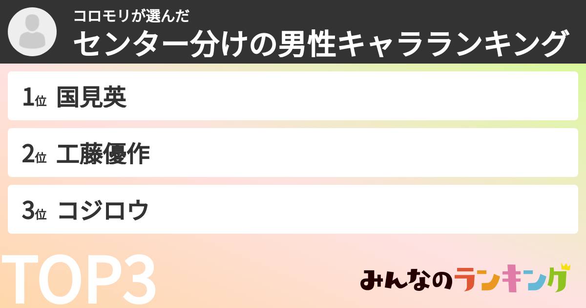 コロモリさんの「センター分けの男性キャラランキング」