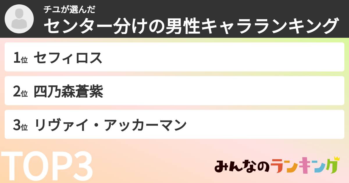 チユさんの「センター分けの男性キャラランキング」