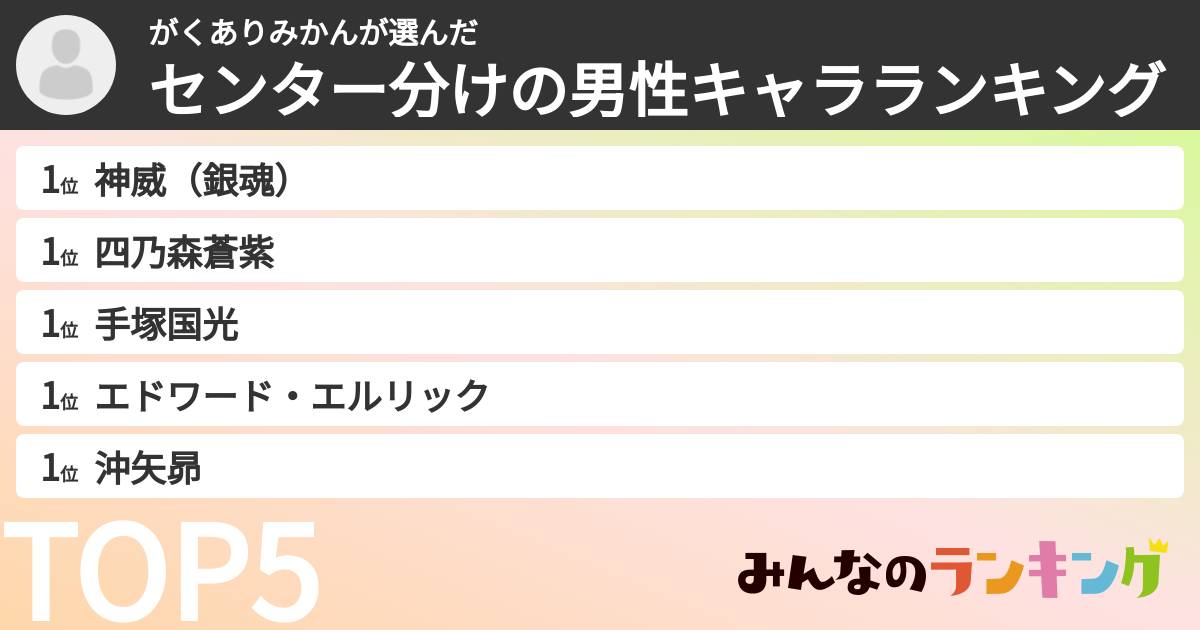 がくありみかんさんの「センター分けの男性キャラランキング」