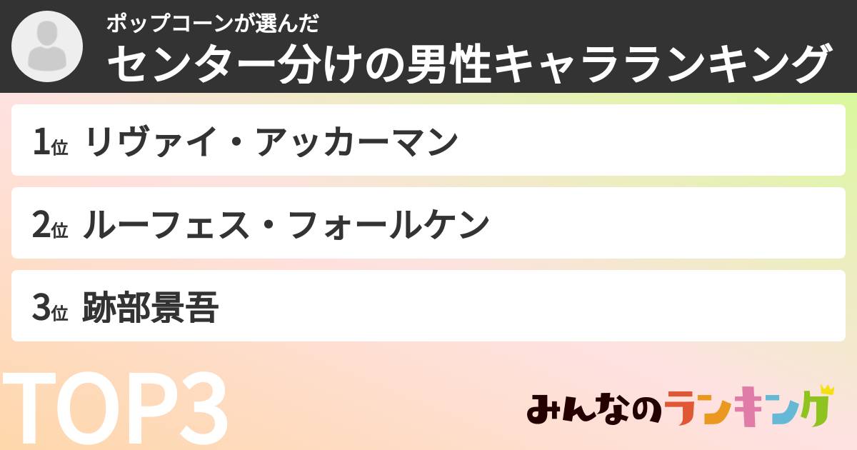 ポップコーンさんの「センター分けの男性キャラランキング」